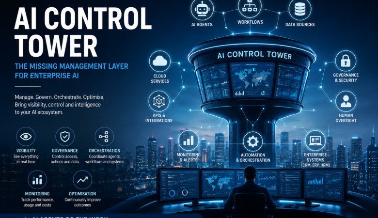 AI Control Tower: The Missing Management Layer for Enterprise AI Agents
