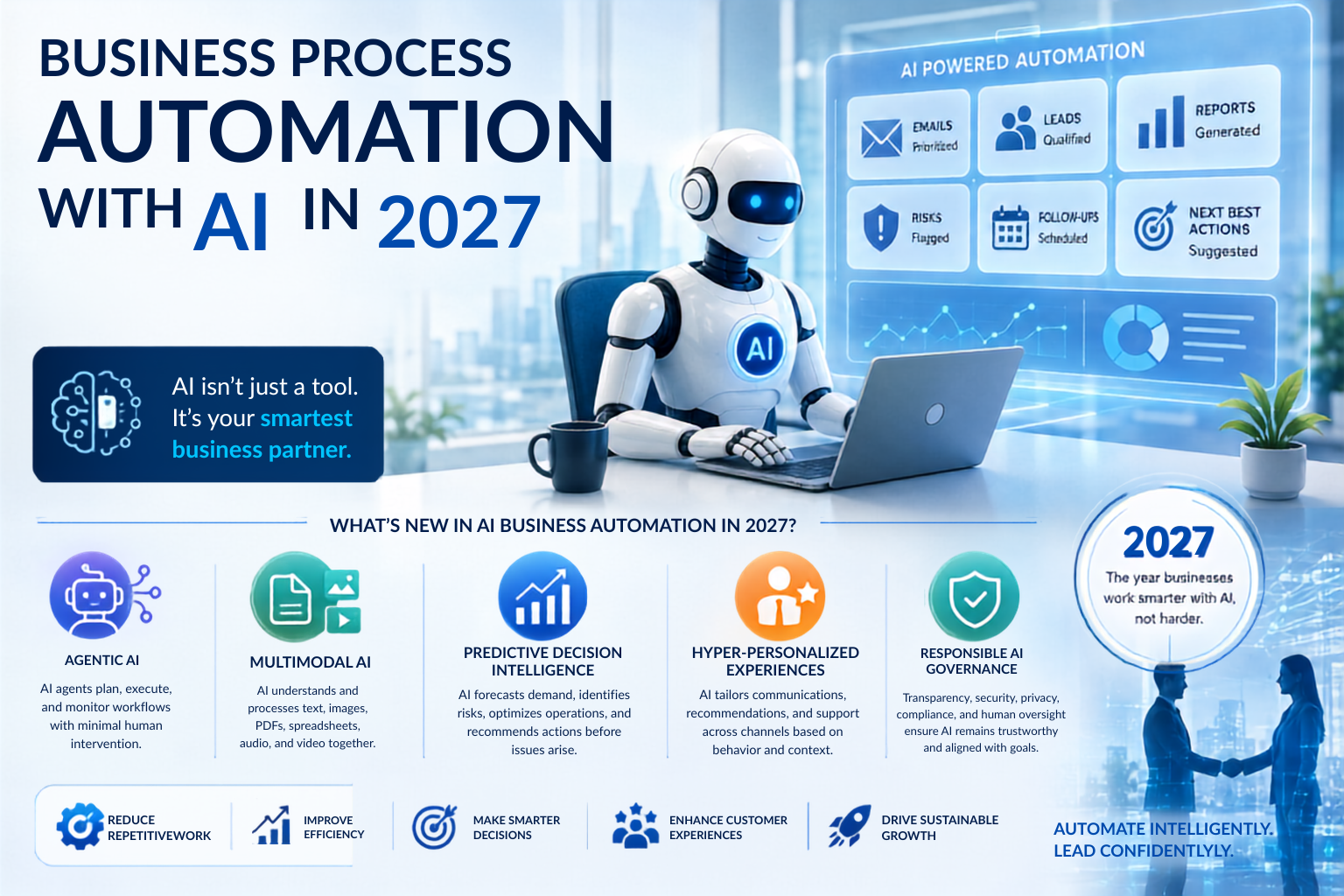 Business Process Automation 2027